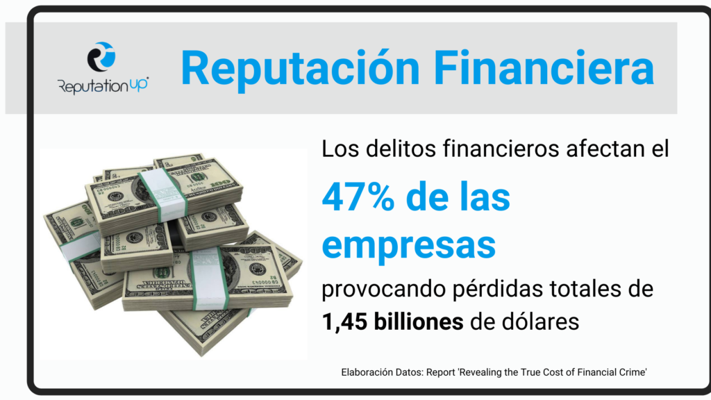 Foto de Reputación financiera. ReputationUP Protege Con Éxito La