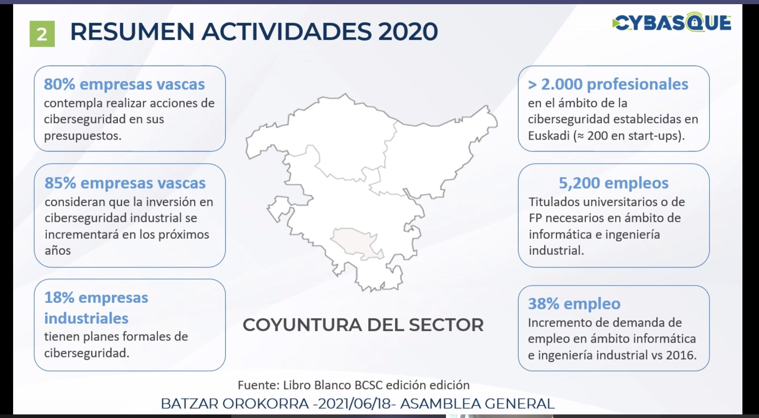 Cybasque suma 19 nuevos socios y apuesta por la incorporación de la ciberseguridad al resto de sectores