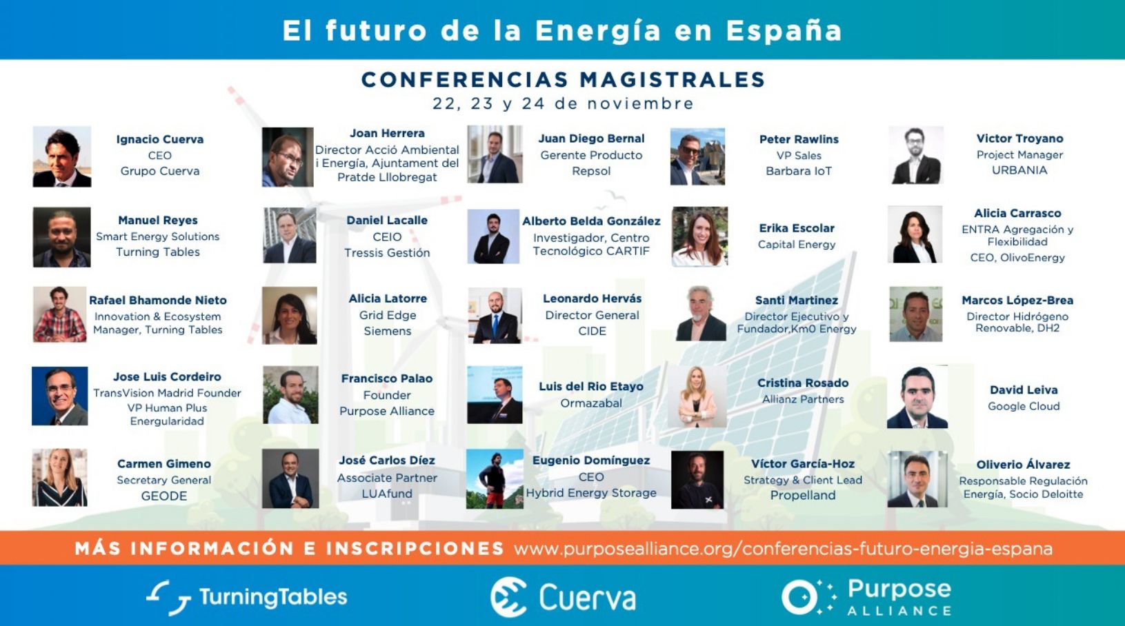 El Reto del Futuro de la Energía en España reúne a los mayores expertos en energía del país